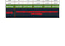 do pdf too excel 100 percent accuracy